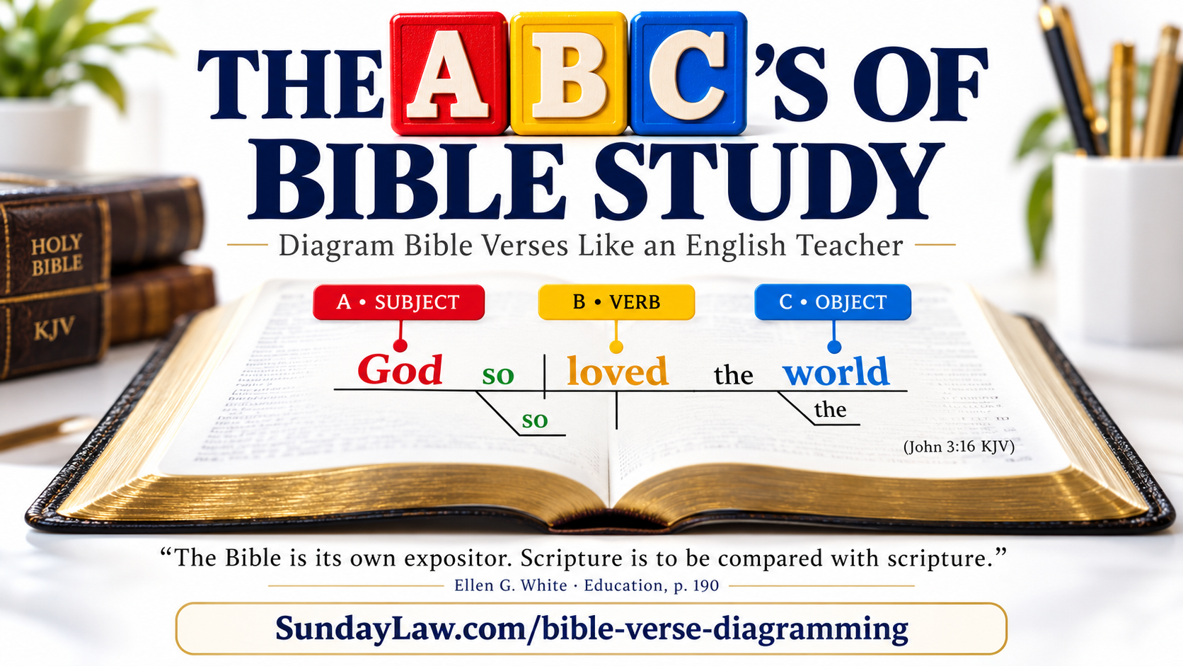 The ABCs of Bible study: red, yellow, and blue blocks identify the subject, verb, and object in ‘God so loved the world’ from John 3:16 KJV.