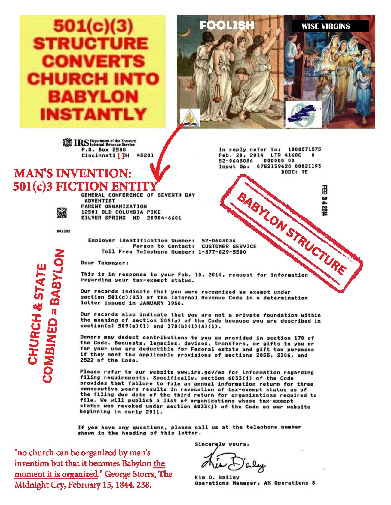 Articles of Incorporation, April 15, 1904 — Page 2 — Signers